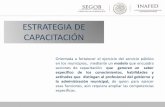 ESTRATEGIA DE CAPACITACIÓN - gob.mx · ESTRATEGIA DE CAPACITACIÓN Orientada a fortalecer el ejercicio del servicio público en los municipios, mediante un modelo que encuadra acciones