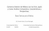 Comercio Exterior de México con los EUA, Japón y Corea ... · supere el modelo exportador basado en la ventaja comparativa. Las naciones deben pasar de la ventaja comparativa a