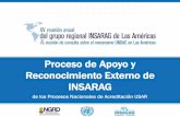 Presentación de PowerPoint - INSARAG...1. Taller en Tacurrumbi –Resultados Colombia Mayo 2016 2. Revisión y actualización del anexo C del Manual A, Vol II Guías de INSARAG (ESP-ING)