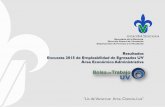 Resultados Encuesta 2015 de Empleabilidad de Egresados UV … · 2016-06-02 · Secretaría de la Rectoría Dirección General de Vinculación Departamento de Fomento a la Vinculación