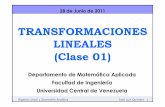 TRANSFORMACIONES LINEALES (Clase 01)...2011/06/28  · TRANSFORMACIONES LINEALES (Clase 01) 28 de Junio de 2011 Álgebra Lineal y Geometría Analítica José Luis Quintero 1 (-x,y)