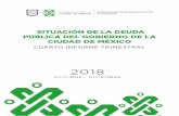 PORTADA SITUACIÓN DE LA DEUDA · situaciÓn de la deuda pÚblica del gobierno de la ciudad de mÉxico octubre - diciembre cuarto informe trimestral 2018