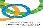 BOLETÍN TRIMESTRAL DE ESTADÍSTICAS ENERGÉTICAS · La Comisión Nacional de Energía tiene el honor de poner a disposición del público el Boletín Trimestral de Estadísticas