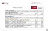 BANCOS NOMBRE DEL INDICADOR BP FINCA PRIVADOS SUFICIENCIA …€¦ · suficiencia patrimonial ( patrimonio + resultados ) /activos inmovilizados netos (3) (6) estructura y calidad