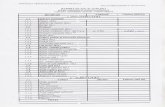 Raport de evaluare la 3967 - Isu Prahova de teren/Sangeru/2013... · 2019-02-06 · Obiective socio-economice, din care: - 'coli - grãdini(e cãmine - spitale - dispensare medicale