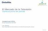 El Mercado de la Televisión - Audiovisual451...6 ©2012 Deloitte 3Q 2009 3Q 2010 3Q 2011 3Q 2012 Evolución Inversión Publicitaria Acumulada al 3er Trimestre (millones de euros)
