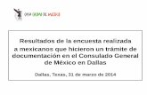 Resultados de la encuesta realizada a mexicanos …consulmex.sre.gob.mx/dallas/images/pdf/prensa/encuesta...Encuesta realizada, sin fines de lucro, por casa Ciudad de México, a petición