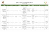 Procesos de Licitación y Contratación de Obra Pública 2012 Secretaría de … · 2017-02-28 · municipio de Ixtapaluca de la Sal (Obra Nueva), Ixtapan de la Sal Licitación Pública