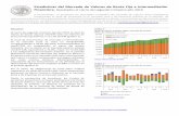 Estadísticas del Mercado de Valores de Renta Fija e … · 2019-09-23 · disponibles en la Base de Datos Estadísticos del Banco Central de Chile. Contacto: cuentasnacionales@bcentral.cl