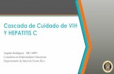 Cascada de Cuidado de VIH Y HEPATITIS Cregist2.virology-education.com/presentations/2019/Puerto...Cascada de Cuidado de VIH •La Estrategia Nacional para VIH/SIDA y la iniciativa
