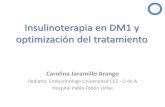 Insulinoterapia en DM1 y optimización del tratamientosociedadpediatriaantioquia.com/wp-content/uploads/...1 U insulina (rápida o ultra rápida) 1800/DDI = FS Medical Management of