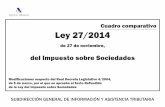 Cuadro comparativo Ley 27/2014 - web.foes.es · CUADRO COMPARATIVO DE MODIFICACIONES EN LA LEY DEL IMPUESTO DE SOCIEDADES SUBDIRECCIÓN GENERAL DE INFORMACIÓN Y ASISTENCIA TRIBUTARIA