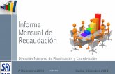 Informe Mensual de Recaudación · Informe Mensual de Recaudación Dirección Nacional de Planificación y Coordinación A Diciembre 2013 21/03/2014 Quito, Diciembre 2013