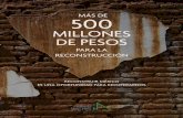 MÁS DE 500 - FAHHOfahho.mx/RECONSTRUCCION.pdfDe 2017 a 2019 estimamos destinar más de 500 millones de pesos de nuestro patrimonio para la reconstrucción de México. Invitamos también