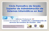 Presentación de la Asignaturadis.um.es/~lopezquesada/documentos/IES_1617/SRI/curso/UT... · 2016-11-02 · 0375 –Servicios de Red e Internet Departamento de Informática y Comunicaciones.