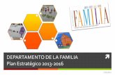 DEPARTAMENTO DE LA FAMILIA Plan Estratégico 2013-2016...PLAN ESTRATEGICO 2013-2016 Prevenir la violencia familiar Desarrollo socio-económico solidario Redes de Apoyo Familiar y Convivencia