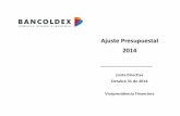 Ajuste Presupuestal 2014 - Bancóldex...(*) Adición presupuestal para cubrir los gastos de personal de la nueva Vicepresidencia Ejecutiva Estratégica, aprobada en la Junta Directiva
