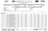 Eslàlom U14 Resultados oficiales - TM timing · 2016-02-22 · volasoftcontrolpdf trofeo villa de sallent eslàlom u14 resultados oficiales jury de la competicion delegado tecnico