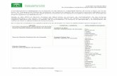 CONTRATOS MENORES PLATAFORMA LOGÍSTICA SANITARIA DE … · 2019-02-08 · contratos menores plataforma logÍstica sanitaria de granada página 3 fecha contrato proveedor cif descripcion