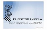 Versión corta de Avicultura Comunidad Valenciana …...• Sector con un elevado nivel de trazabilidad. SINGULARIDADES AVICULTURA COMUNITAT VALENCIANA • Sector Puesta: Los productores