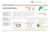 INERNADERO GEI ARGENTINA PER CAPITA INCL FORESTAL (tCO · indicadores especÍficos por sector sector energÍa sector transporte sector infraestructura demanda elÉctrica per capita