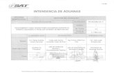 INTENDENCIA DE ADUANAS - Portal SAT...la autoridad aduanera que la carga no será movilizada sin la autorización correspondiente, de lo contrario incurrirá en la infracción aduanera