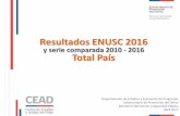 Resultados ENUSC 2016 - Centro de Excelencia · 2018-09-10 · Resultados ENUSC 2016 y serie comparada 2010 - 2016 Total País Departamento de Estudios y Evaluación de Programas