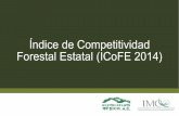 Índice de Competitividad Forestal Estatal (ICoFE 2014) · Fuente: INECC con base en las Cartas de Uso de Suelo y Vegetación Serie I y IV del INEGI Fuente: INEGI 2013 Cuentas Económicas
