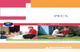 Productos y Servicios PECS · 2011-07-29 · Japones y Griego. Pics for PECS™ 2011© PECS Este set de imágenes de 44mm X 44mm es una colección de las imágenes más usadas en