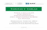 Para calcular los pagos provisionales del impuesto …raatga.com.mx/tablas_y_tarifas_para_el_2013.pdf6 Introducción El Servicio de Administración Tributaria pone a su disposición