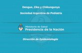 Dengue, Zika y Chikungunya Sociedad Argentina de Pediatría · 2016-06-22 · Aedes aegypti. es. el mosquito vector del ... En Recién Nacidos: inapetencia, manifestaciones en piel,