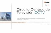 Circuito Cerrado de Televisión CCTV€¦ · Capacitación –21 de Marzo de 2014 High End Introducción al CCTV Fundamentos Básicos Formatos principales de la señal de video 6