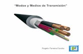 “Modos y Medios de Transmisión”sagitario.itmorelia.edu.mx/~rogelio/tel_1_2_modos_y_medios_de_tra… · 4 Cable Par Trenzado Más conocido como UTP, es el más utilizado para