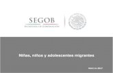 Niñas, niños y adolescentes migrantessitios.dif.gob.mx/pdmf/wp-content/uploads/2018/12/NNA-Migrantes... · ACCIONES INSTRUMENTADAS DURANTE 2016-2017 Programa piloto para la canalización