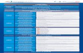 MARTES - Microsoft Azurejornadasisa.azurewebsites.net/files/agenda/Agenda_FIN.pdf · Yanango - Carapongo y subestaciones asociadas” y “enlace 500 kv nueva Yanango - nueva Huanuco