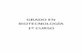 GRADO EN BIOTECNOLOGÍA 1º CURSOfacultadbiologia.usal.es/images/docs/biotecnologia/Adenda_Fichas_… · ADENDA A LA FICHA GUÍA DOCENTE EVALUACIÓN Indique brevemente el sistema