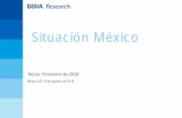Situación México 3T13€¦ · Situación México / 3T13 3 Sección 1 Crecimiento global: sin mejoras hasta 2014 Sección 2 La economía se acelerará en el 2o semestre del año