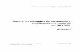 Manual de taxonomÍa Y CODIFICACIÓN · 2020-03-06 · Manual de ejemplos de taxonomía y codificación de peligros del SRVSOP Introducción 05/03/2020 - 1 - Primera edición Introducción