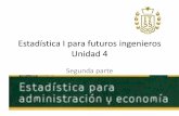 Estadística I para futuros ingenieros Unidad 4 · 2014-12-05 · 2. Consistencia 3. Eficiencia 4. Suficiencia ITSS L.A. Jorge VC 9 . ITSS L.A. Jorge VC 10 . ITSS L.A. Jorge VC 11