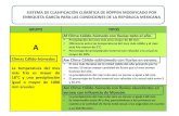 Presentación de PowerPoint...SISTEMA DE CLASIFICACIÓN CLIMÁTICA DE KÖPPEN MODIFICADO POR ENRIQUETA GARCÍA PARA LAS CONDICIONES DE LA REPÚBLICA MEXICANA GRUPO TIPOS A Climas Cálido-húmedos