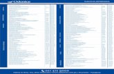 EL SOCIO PAGA PREVENCIÓNodontos.com.py/dl/plus.pdf · 2019-10-08 · Cirugia de Resto Radicular Odontoseccion - Exodoncia Compleja ... Extraccion Compleja de Implantes no Realizado