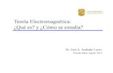 Teoría Electromagnética: ¿Qué es? y ¿Cómo se estudia? · Se compone de ciertas leyes fundamentales que rigen los campos eléctricos ... Augustin de Coulomb (1736-1806). Los