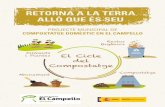 RETORNA A LA TERRA ALLÒ QUE ÉS SEUelcampello.es/Upload/Noticias_ficheros/Ayto_campello_manual_compost_val.pdfMANUAL DE COMPOSTATGE DE L’AJUNTAMENT DEL CAMPELLO 1. La Natura recicla