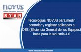 Tecnologías NOVUS para medir, controlar y registrar ......Adquisición de datos Data loggers IoT/Cloud Gateways Control de Procesos Controladores PID Termostatos Indicadores Jornada
