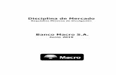 DISCIPLINA DE MERCADO - Banco Macro · desglosada por Zona Geográfica – de acuerdo a normas del BCRA sobre clasificación de deudores - Desglose de exposiciones reestructuradas