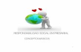 RESPONSABILIDAD SOCIAL EMPRESARIALderecho.usmp.edu.pe/centro_resp_social/... · Solidaridad adhesión circunstancial a la causa o a la empresa de otros. Solidaridad, porque somos