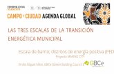 - Conama 201… · Escala de barrio; distritos de energía positiva ( PED Proyecto MAKING CITY Emilio Miguel Mitre, GBCe (Green Building Council España)