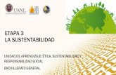 ETAPA 3 LA SUSTENTABILIDAD … · expresión "desarrollo sustentable". 1987 Rio de Janeiro (Brasil), Cumbre de la Tierra en la que se erigela Agenda 21. 1992 Johannesburgo (Sudáfrica),