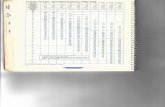 啓子-i- VU」CRAFTしOAD TABLE I OPEN WEB STEEしJOiSTS, …slideruleera.net/1979 Vulcraft Steel Joist Girder Manual - Page 16.pdfvu」craftしoad table i open web steeしjoists,