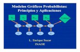 Modelos Gráficos Probabilistas: Principios y Aplicacionesesucar/Clases-mgp/pgm01-intro-2012.pdf · Cadenas ocultas de Markov D D P Campos / Redes de Markov N S P Redes bayesianas